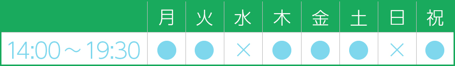 さいたま本院診療時間